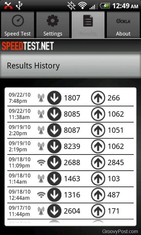 Image result for Android Network Test