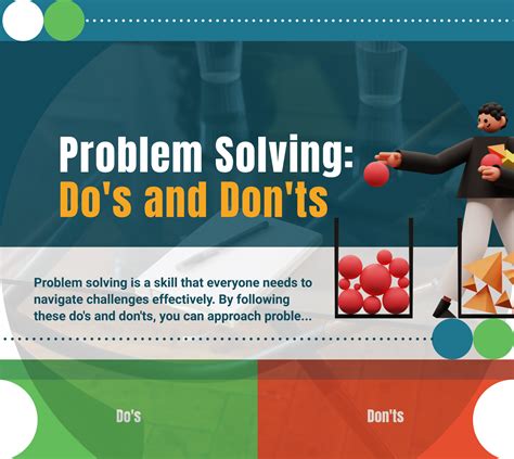 Image result for Fast Problem Solving
