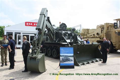 Image result for CEV Military