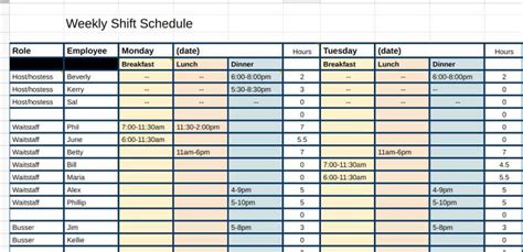 Image result for Weekly Employee Shift Schedule Template