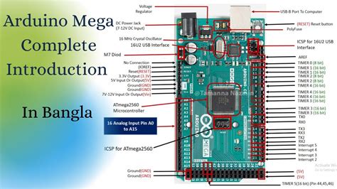 Toradh íomhá ar MultiWii Arduino Mega