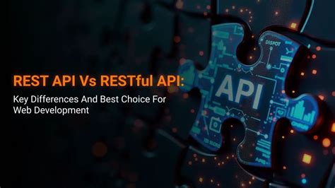 Image result for REST API vs