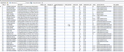 Image result for Copy Table in MySQL