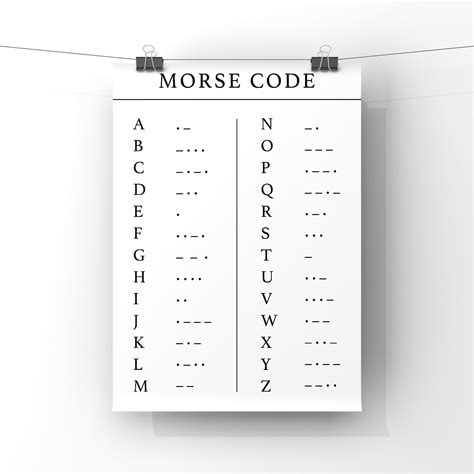 Image result for Morse Code Flowchart