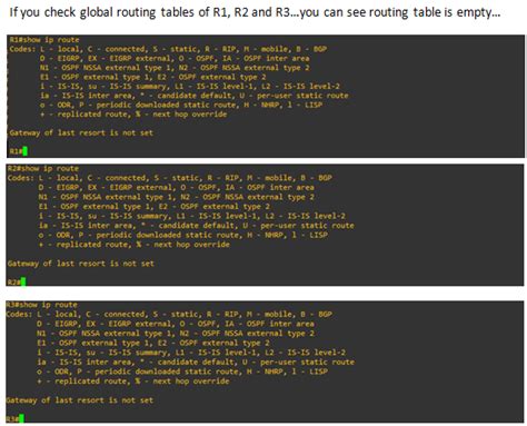 Bildergebnis für VRF-lite Configuration