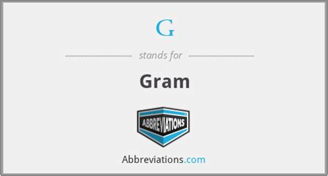 Image result for Gram Short Form