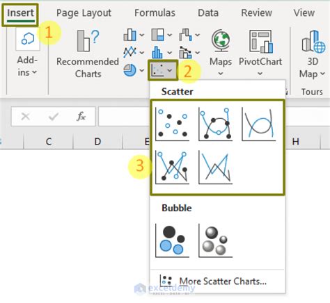 Image result for Scatter Plot Excel Two Variables