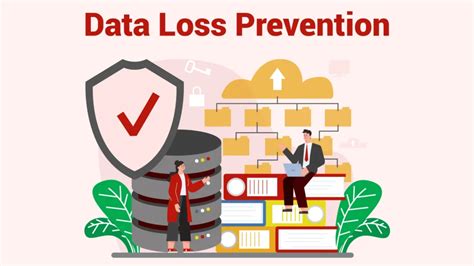 Image result for Navy Data Loss Prevention