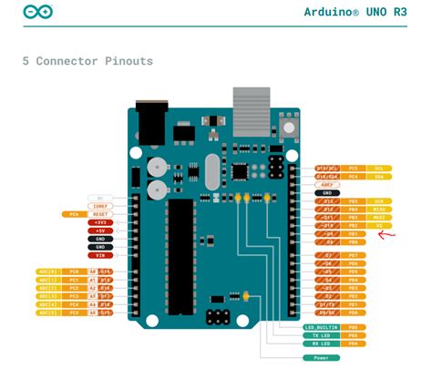 PCM Diagram Arduino に対する画像結果