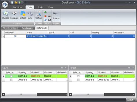 Database Software Compare に対する画像結果
