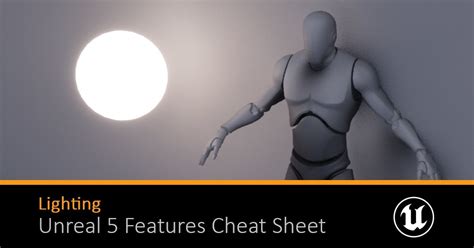 Image result for Unreal Engine Cheat Sheet