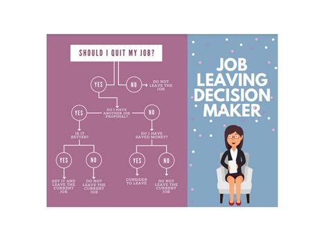 Decision Tree Create に対する画像結果