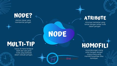 Image result for Contoh Graph Dan Node