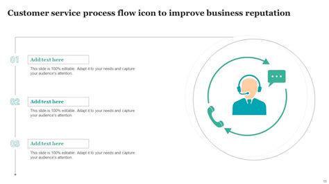 Image result for Example Customer Process Ppt