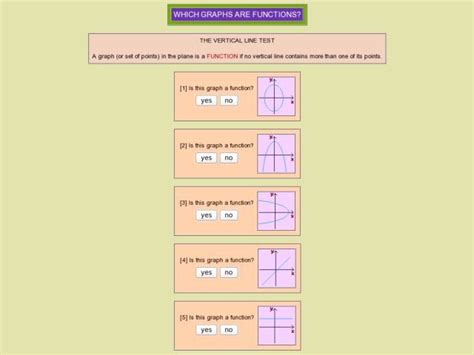 Vertical Line Test Worksheet に対する画像結果