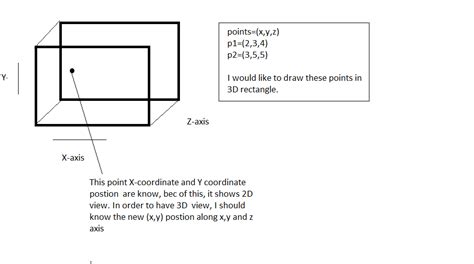 Afbeeldingsresultaten voor Create 3D Canvas Using JavaScript