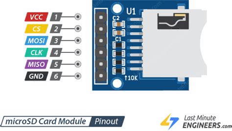 Image result for SD Card Module Esp32