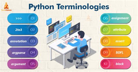 Python Terms/Definitions に対する画像結果