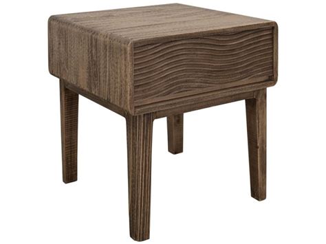 Image result for Table 1 Drawer