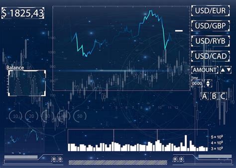 Image result for Option Trading Visual