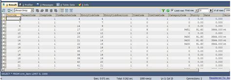 Image result for SQL Mutli Join Query Questions