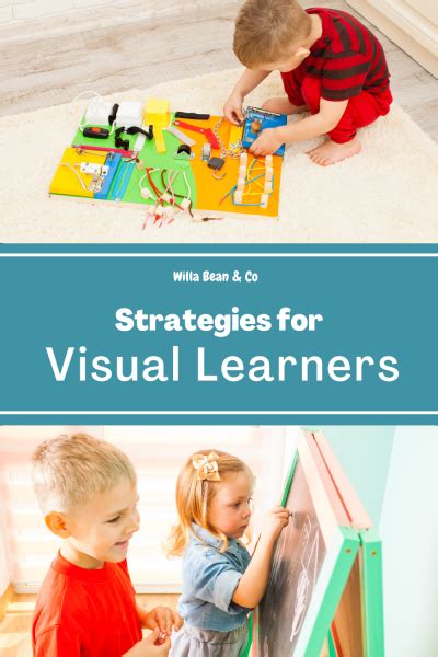 Image result for Visual Learner Timeline Strategy