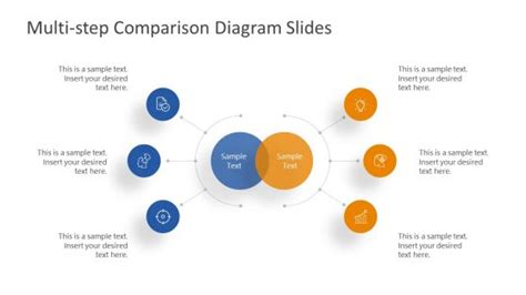 Image result for Good Data Comparison Slide