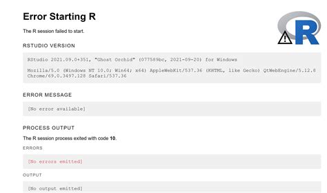 Image result for Incorrect R Studio Code