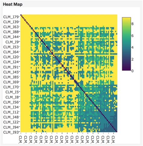 Toradh íomhá ar Plotly Sphere Heatmap
