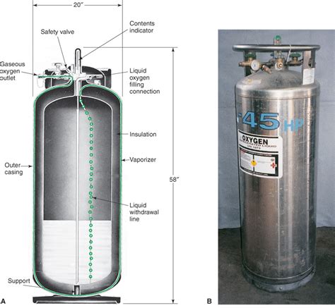 Image result for Liquid O2 Tank