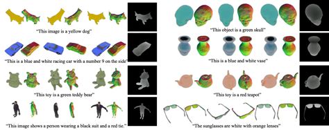 3D Diffusion Model for Microstructure Evolution కోసం చిత్ర ఫలితం
