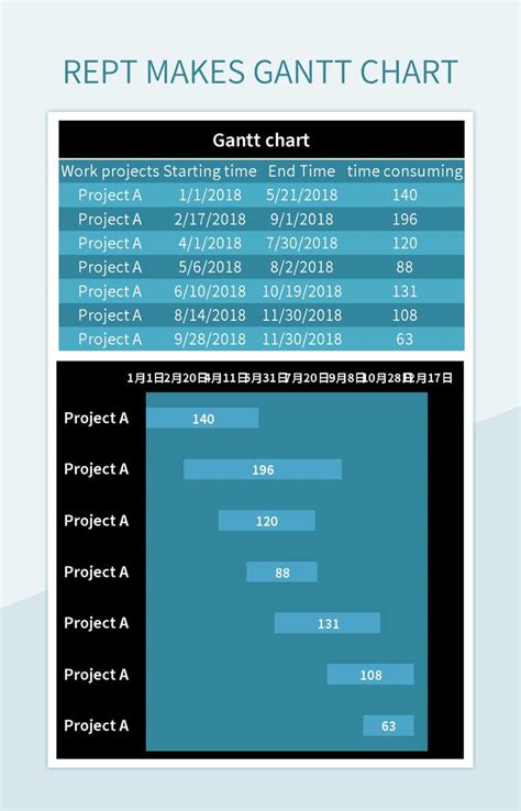 Excel Line Chart Templates に対する画像結果