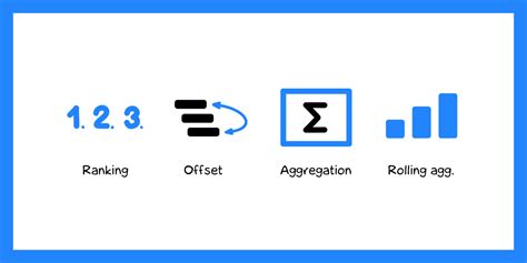 Window Function in SQL Note ES PDF に対する画像結果