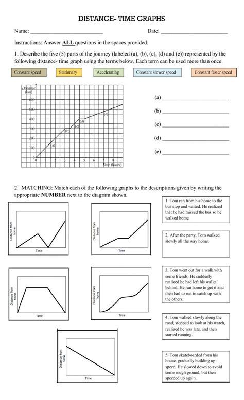 Image result for Taking Off Distance Graph Worksheet