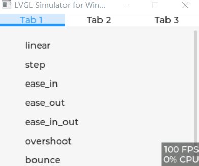 Lvgl Meme に対する画像結果
