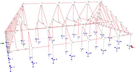 Image result for Matplotlib Timeline Plot