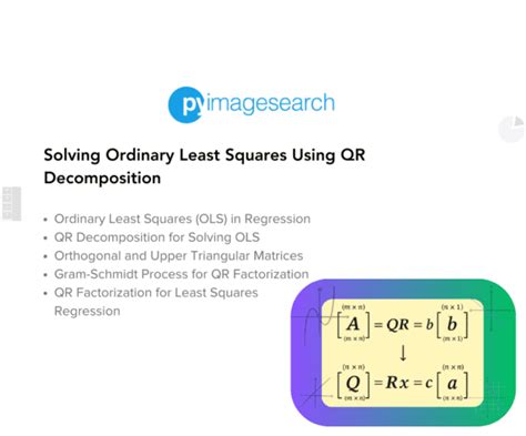 Example Solving for Least Square Problems Using QR Decomposition に対する画像結果