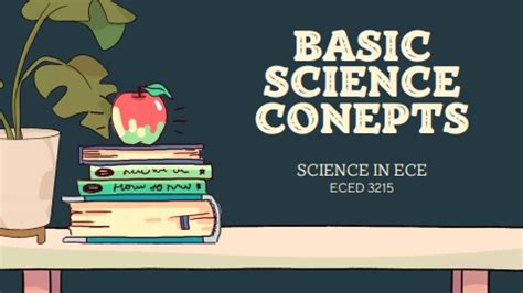 Image result for Science Basic Concept