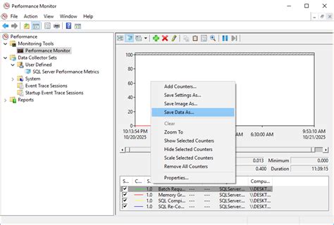Toradh íomhá ar How to Monitor SQL Server Performance with Ease
