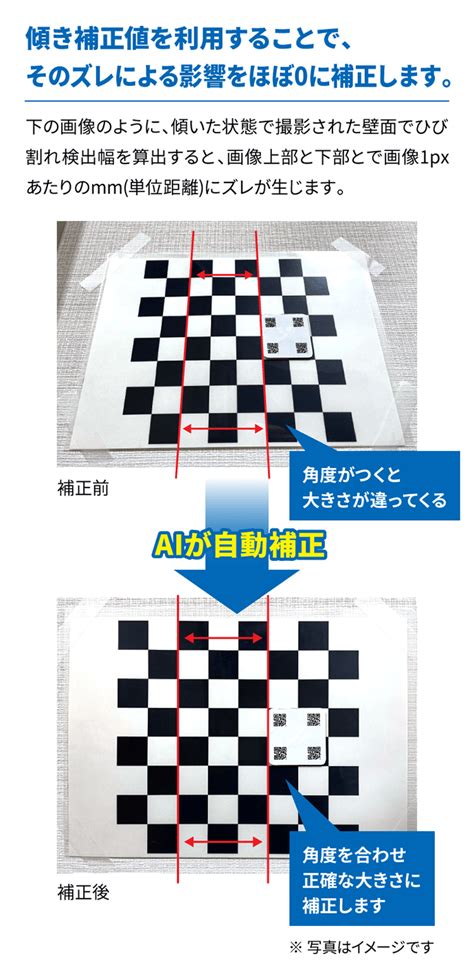 Ground Cover Code Cracker に対する画像結果