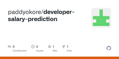Toradh íomhá ar Objective of Salary Prediction in Python Graph