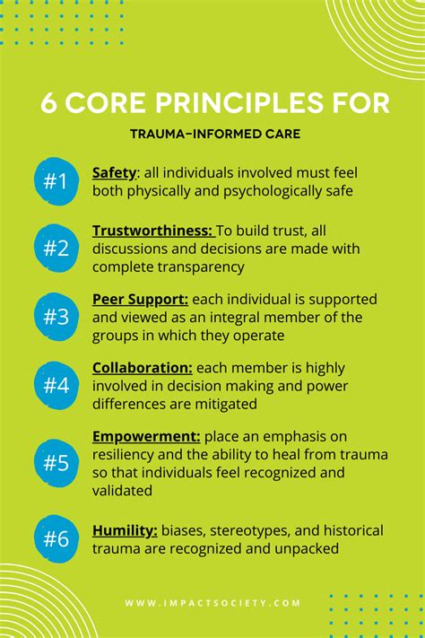 Image result for Trauma-Informed Care Interventions for Notes