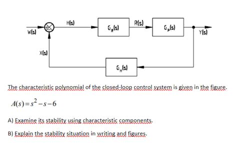 Image result for Control System Design Use Polynonmial