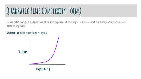 Image result for Time Complexity Comparision