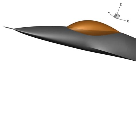 Image result for CAD Applications Using Python