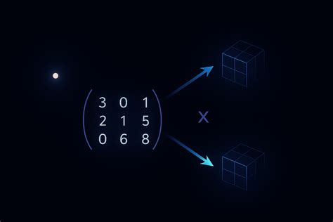Image result for Linear Algebra Deep Learning