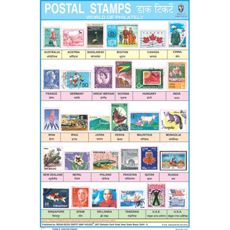 Toradh íomhá ar Postage Stamp Size Chart
