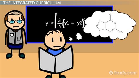 Case Study Examples Curriculum Integration に対する画像結果
