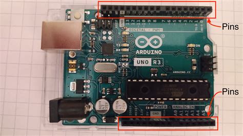 Image result for Arduino Pins