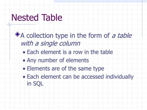 Nested Tables in PHP From MySQL に対する画像結果